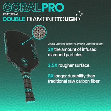 Coral Pro 16mm Hybrid (Electric Blue)